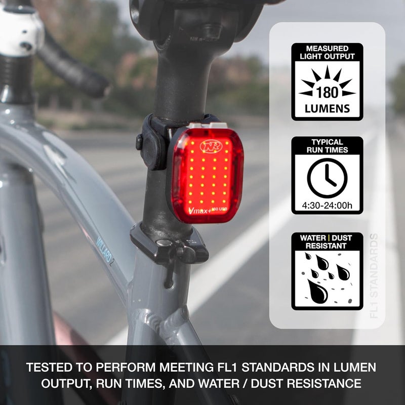 NiteRider Lumina Micro 1150 + Vmax+ 180 Bike Light Combo 1150 Front & 180 Rear Lumen USB-C Rechargeable Headlight Taillight Set Compact Lightweight IP64 12 Modes Bicycle Safety Commuting Night Riding - Image 5